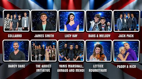 2009 bgt finalists|The Winner .